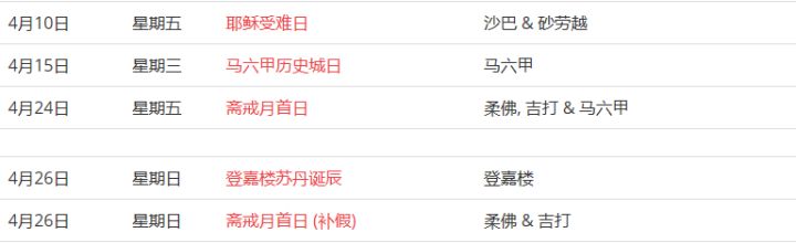 馬來西亞留學(xué)——大馬的公共假期你知道嗎？(圖8)