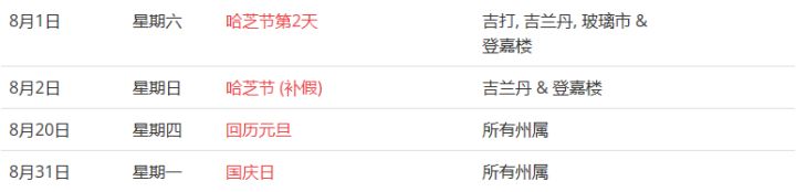馬來西亞留學(xué)——大馬的公共假期你知道嗎？(圖16)