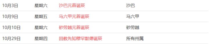 馬來西亞留學(xué)——大馬的公共假期你知道嗎？(圖20)