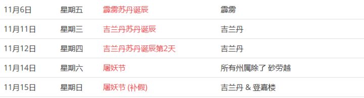 馬來西亞留學(xué)——大馬的公共假期你知道嗎？(圖22)