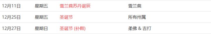 馬來西亞留學(xué)——大馬的公共假期你知道嗎？(圖24)