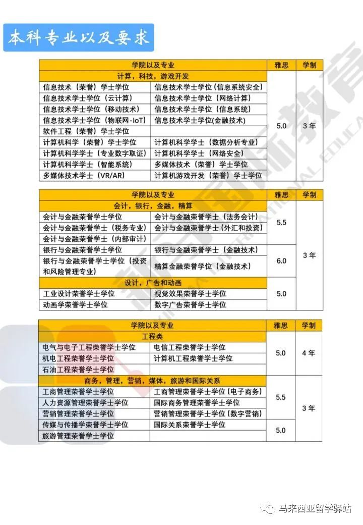APU亞太科技大學(xué)真的黑？(圖25)