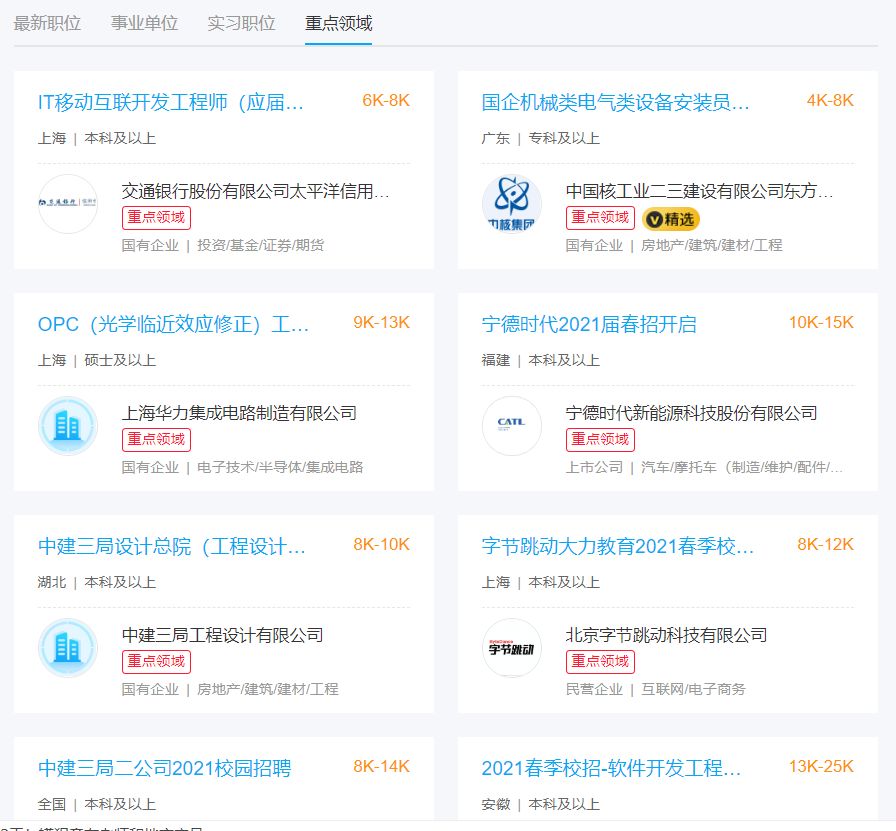 讓數(shù)據(jù)告訴你，來(lái)馬來(lái)西亞留學(xué)“好就業(yè)”的專業(yè)該如何選擇！(圖6)